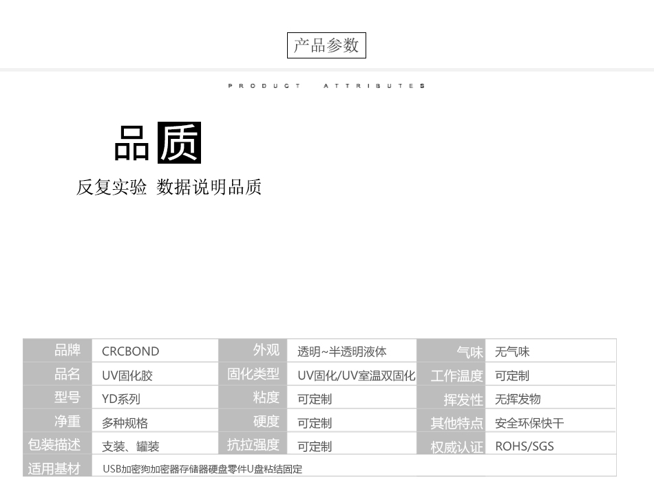 3膠水產品參（cān）數