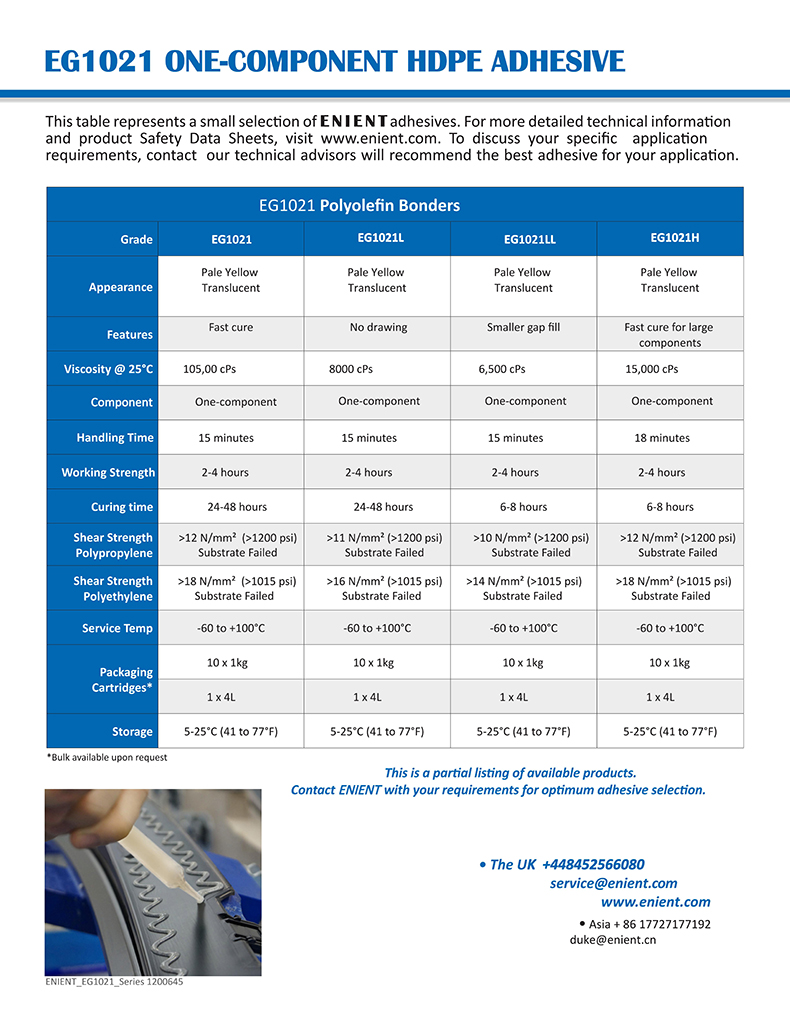 EG1021 HDPE bonders_01(1)